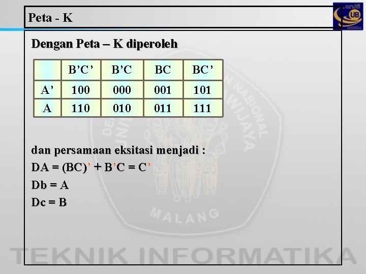 Peta - K Dengan Peta – K diperoleh A’ A B’C’ B’C BC BC’