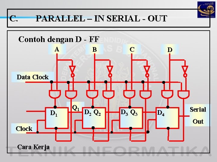 C. PARALLEL – IN SERIAL - OUT Contoh dengan D - FF A B