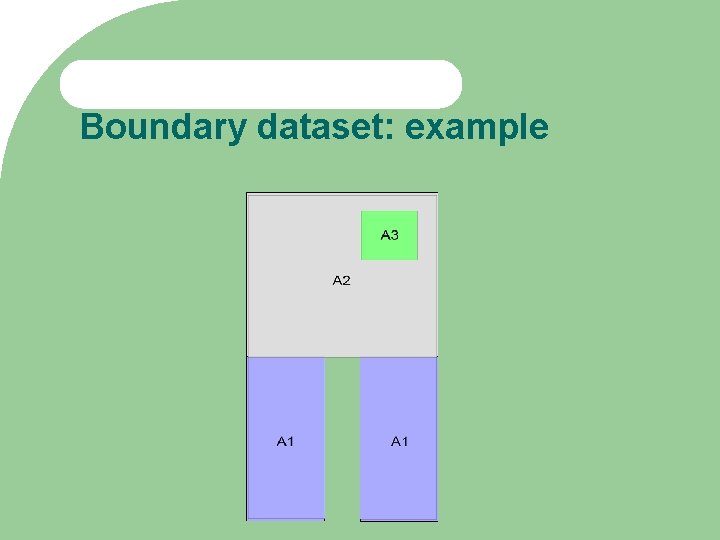 Boundary dataset: example 