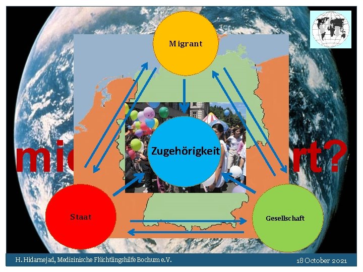 Migrant und fühle ich wann Wo mich integriert? Zugehörigkeit Staat H. Hidarnejad, Medizinische Flüchtlingshilfe