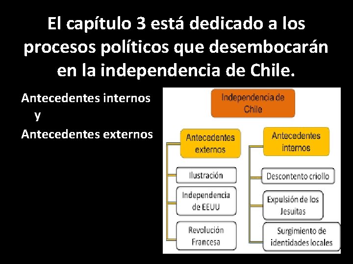 El capítulo 3 está dedicado a los procesos políticos que desembocarán en la independencia