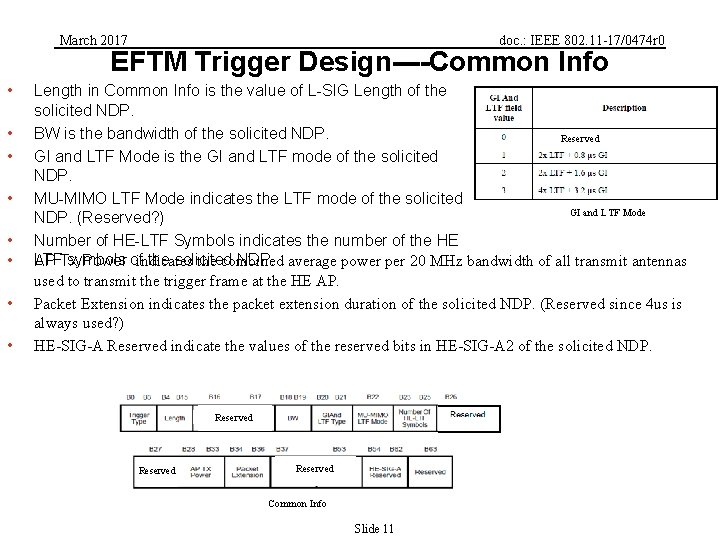 March 2017 doc. : IEEE 802. 11 -17/0474 r 0 EFTM Trigger Design----Common Info
