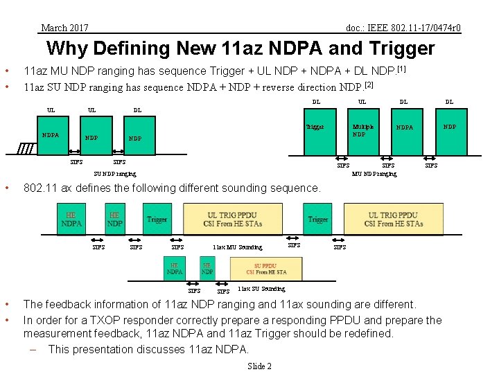 March 2017 doc. : IEEE 802. 11 -17/0474 r 0 Why Defining New 11