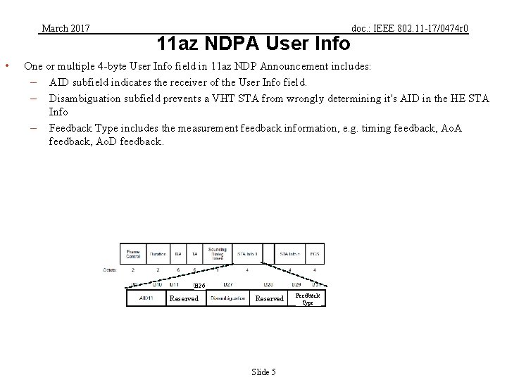 March 2017 • 11 az NDPA User Info doc. : IEEE 802. 11 -17/0474