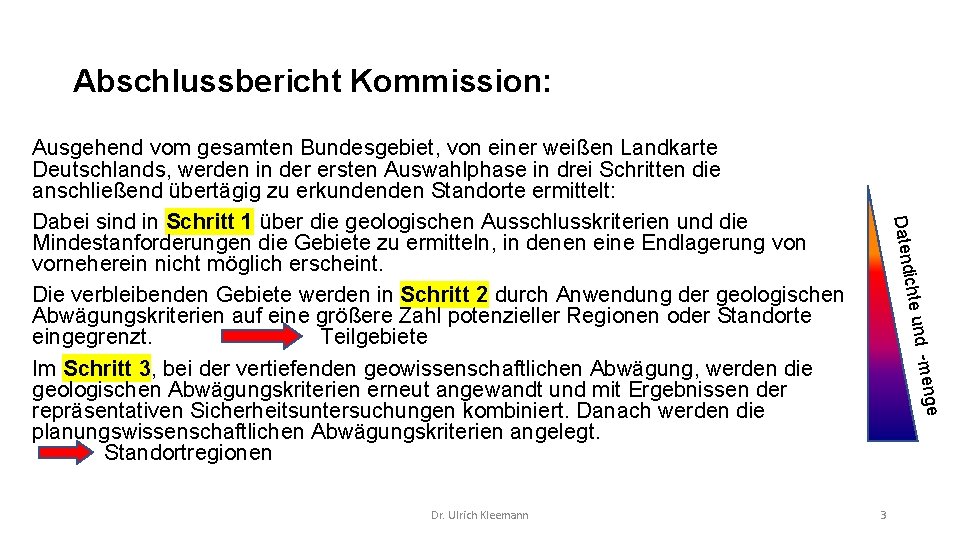 Abschlussbericht Kommission: ge d -men ichte un Dr. Ulrich Kleemann Datend Ausgehend vom gesamten