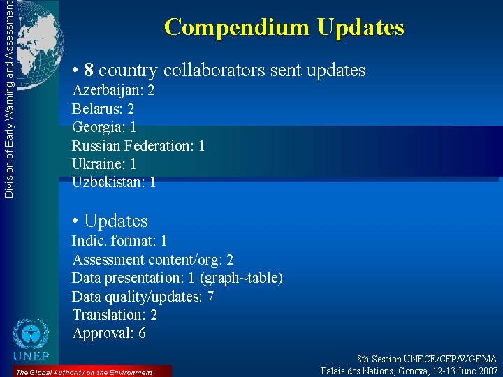 Division of Early Warning and Assessment Compendium Updates • 8 country collaborators sent updates