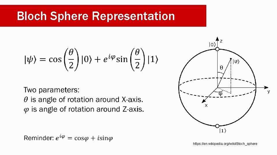 Bloch Sphere Representation https: //en. wikipedia. org/wiki/Bloch_sphere 