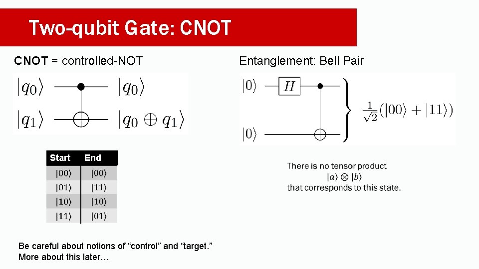 Two-qubit Gate: CNOT = controlled-NOT Start End Be careful about notions of “control” and