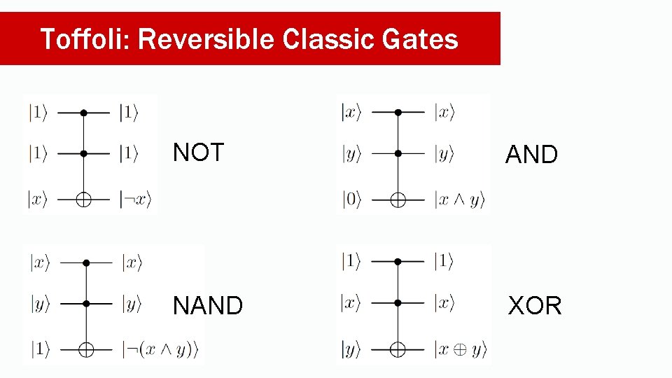 Toffoli: Reversible Classic Gates NOT AND NAND XOR 