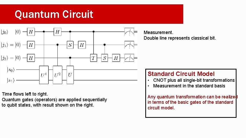 Quantum Circuit Measurement. Double line represents classical bit. Standard Circuit Model • CNOT plus