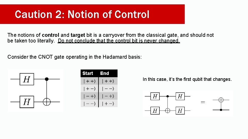 Caution 2: Notion of Control The notions of control and target bit is a