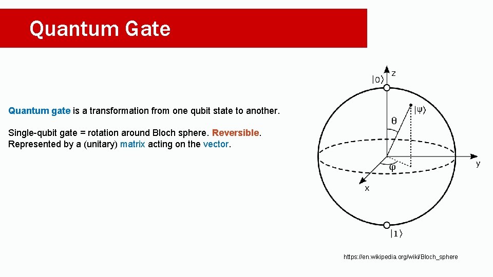 Quantum Gate Quantum gate is a transformation from one qubit state to another. Single-qubit