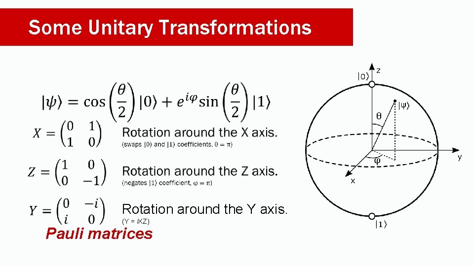 Some Unitary Transformations Rotation around the Y axis. (Y = i. XZ) Pauli matrices