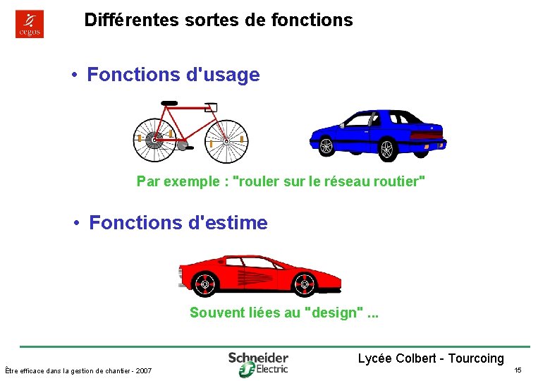 Différentes sortes de fonctions • Fonctions d'usage Par exemple : "rouler sur le réseau
