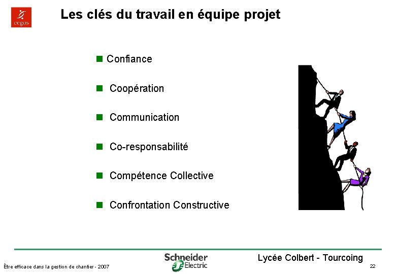 Les clés du travail en équipe projet n Confiance n Coopération n Communication n