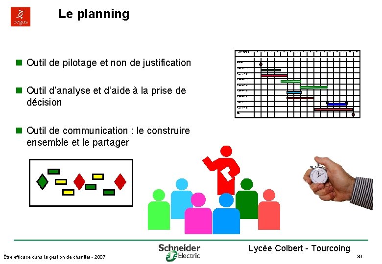 Le planning ACTIVITES n Outil de pilotage et non de justification 0 1 2