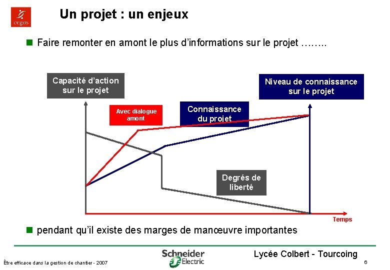 Un projet : un enjeux n Faire remonter en amont le plus d’informations sur