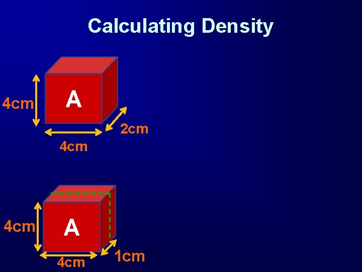 Calculating Density 4 cm 2 cm 4 cm 4 cm 1 cm 