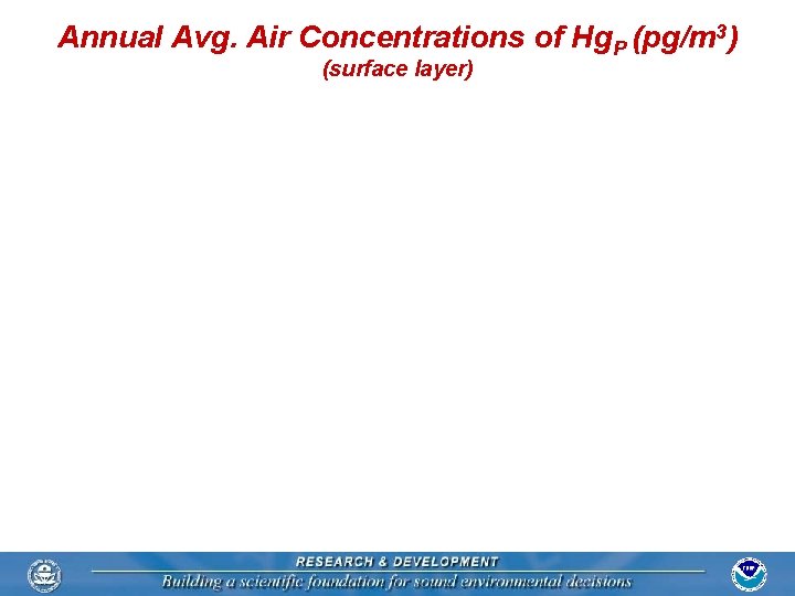 Annual Avg. Air Concentrations of Hg. P (pg/m 3) (surface layer) 