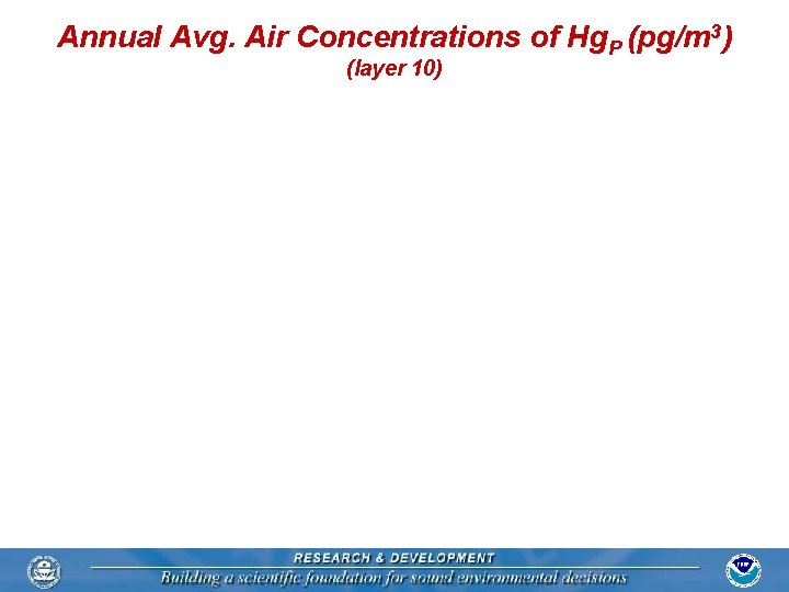 Annual Avg. Air Concentrations of Hg. P (pg/m 3) (layer 10) 