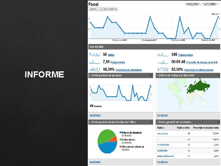 INFORME 