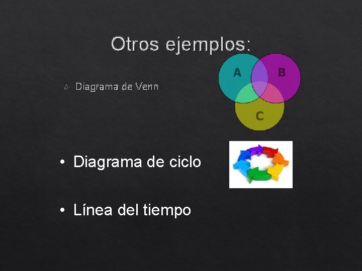 Otros ejemplos: Diagrama de Venn • Diagrama de ciclo • Línea del tiempo 