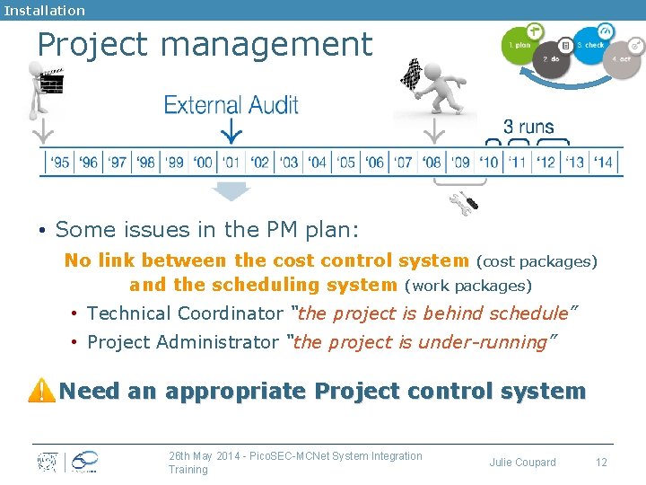 Installation Project management • Some issues in the PM plan: No link between the