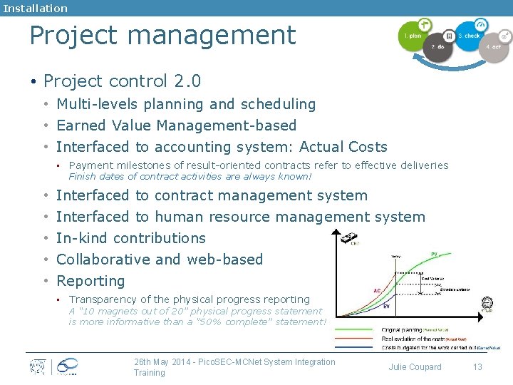 Installation Project management • Project control 2. 0 • Multi-levels planning and scheduling •