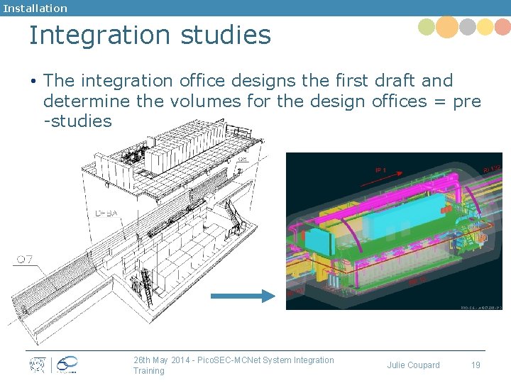 Installation Integration studies • The integration office designs the first draft and determine the