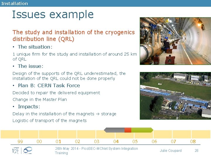 Installation Issues example The study and installation of the cryogenics distribution line (QRL) •