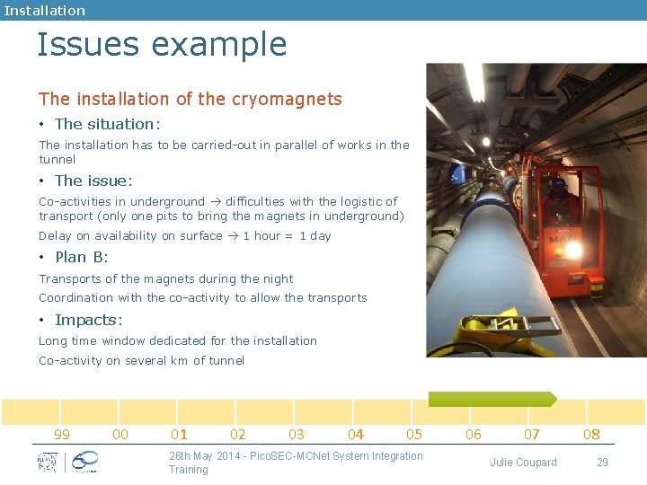 Installation Issues example The installation of the cryomagnets • The situation: The installation has