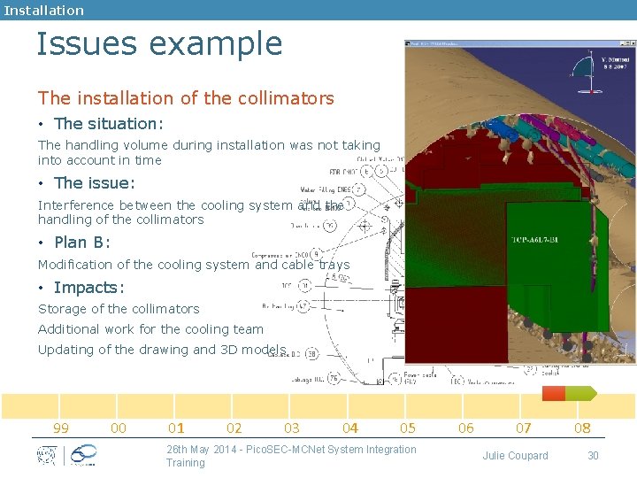 Installation Issues example The installation of the collimators • The situation: The handling volume