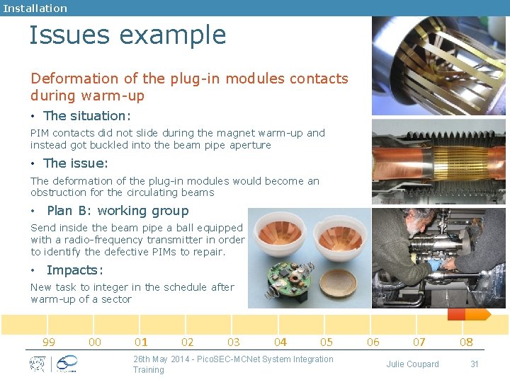 Installation Issues example Deformation of the plug-in modules contacts during warm-up • The situation: