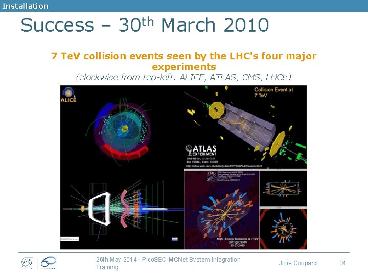 Installation Success – 30 th March 2010 7 Te. V collision events seen by