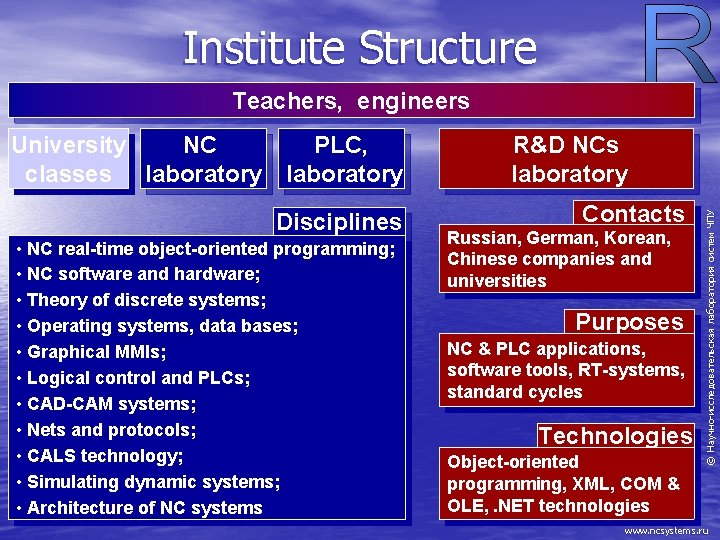 Institute Structure Teachers, engineers PLC, laboratory Disciplines • NC real-time object-oriented programming; • NC