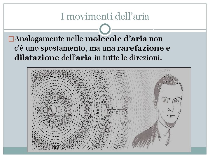 I movimenti dell’aria �Analogamente nelle molecole d’aria non c’è uno spostamento, ma una rarefazione