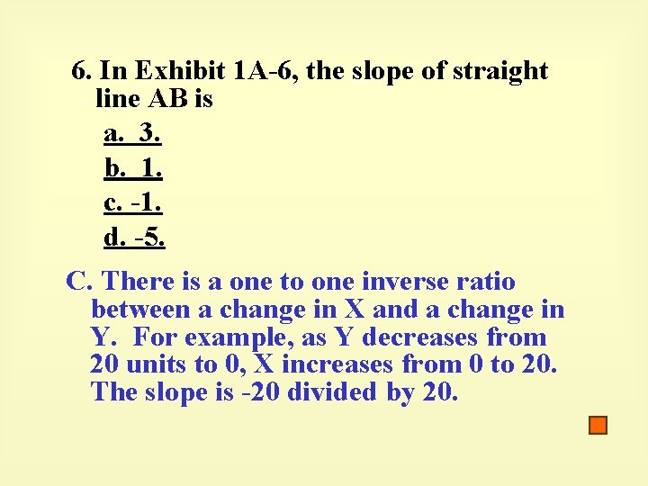 6. In Exhibit 1 A-6, the slope of straight line AB is a. 3.