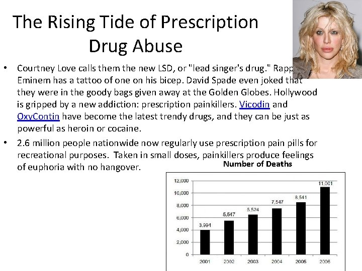 The Rising Tide of Prescription Drug Abuse • Courtney Love calls them the new