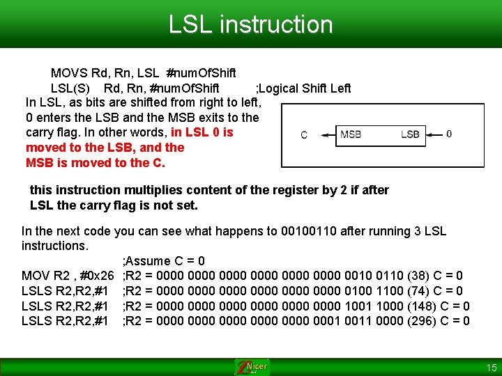 LSL instruction MOVS Rd, Rn, LSL #num. Of. Shift LSL(S) Rd, Rn, #num. Of.