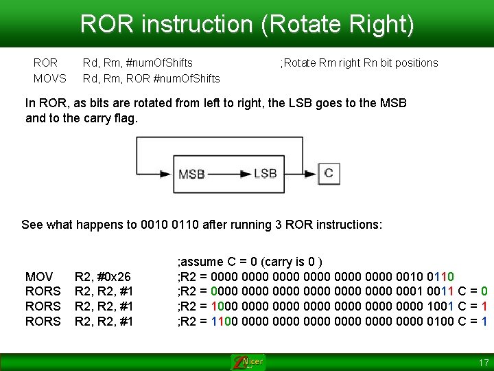 ROR instruction (Rotate Right) ROR MOVS Rd, Rm, #num. Of. Shifts Rd, Rm, ROR