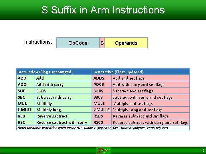 S Suffix in Arm Instructions: Op. Code Instruction (Flags unchanged) ADD Add ADC Add