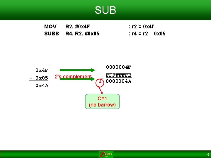 SUB MOV SUBS 0 x 4 F – 0 x 05 0 x 4