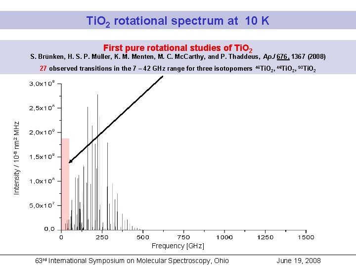 Ti. O 2 rotational spectrum at 10 K First pure rotational studies of Ti.