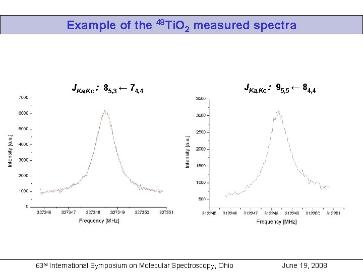 Example of the 48 Ti. O 2 measured spectra JKa, Kc : 85, 3