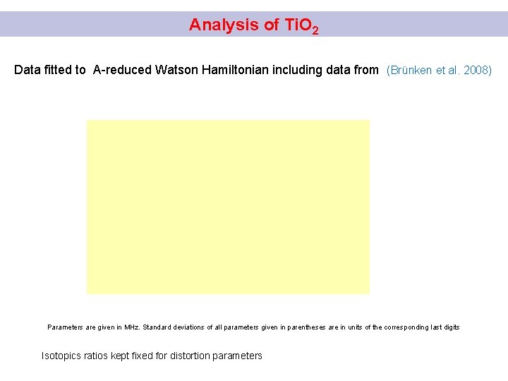 Analysis of Ti. O 2 Data fitted to A-reduced Watson Hamiltonian including data from