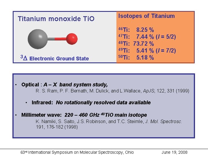 Titanium monoxide Ti. O Isotopes of Titanium 46 Ti: 47 Ti: 48 Ti: 3