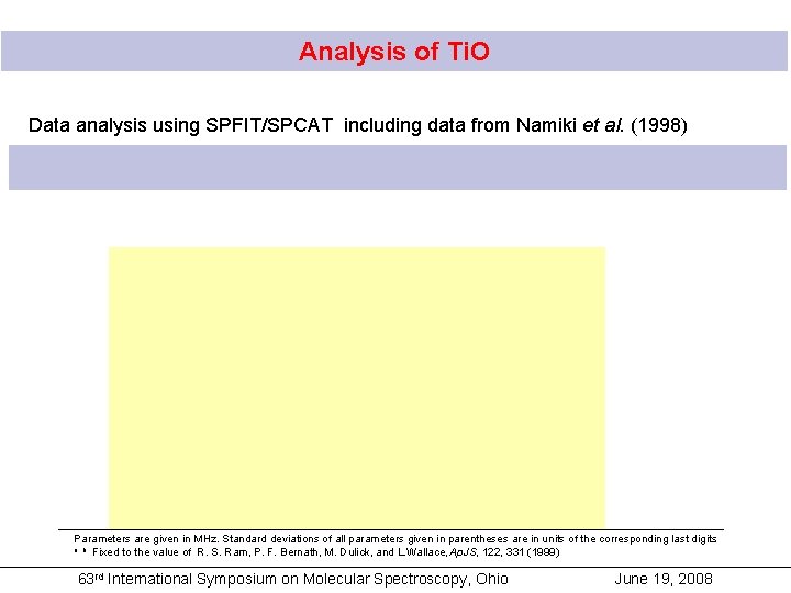 Analysis of Ti. O Data analysis using SPFIT/SPCAT including data from Namiki et al.