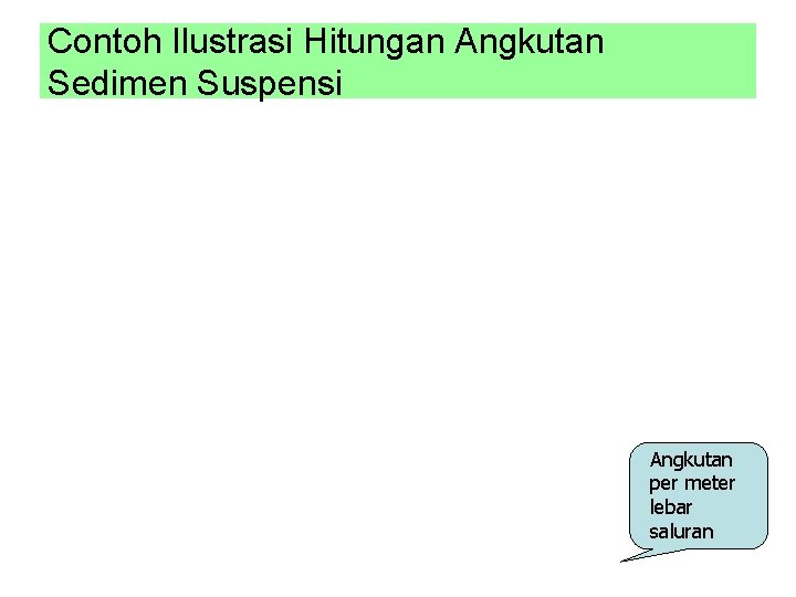 Contoh Ilustrasi Hitungan Angkutan Sedimen Suspensi Angkutan per meter lebar saluran 