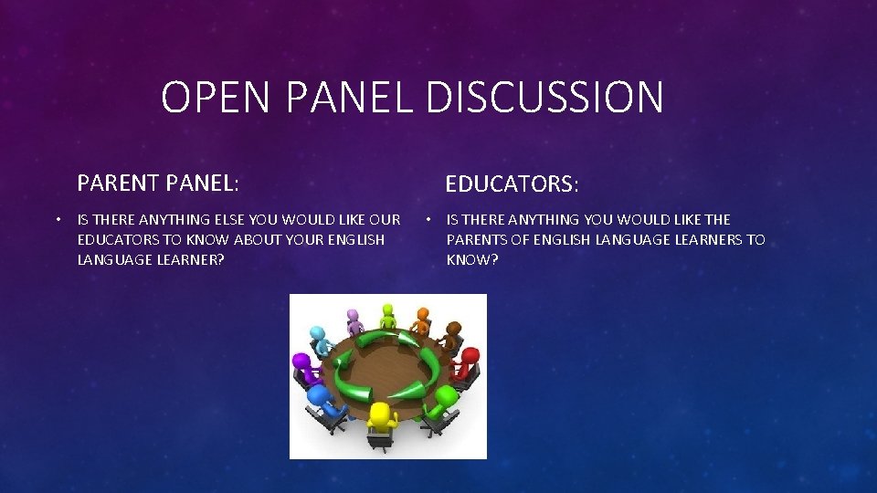 Parent Panel Example PANEL DISCUSSION WITH PARENTS OF ENGLISH LANGUAGE LEARNERS