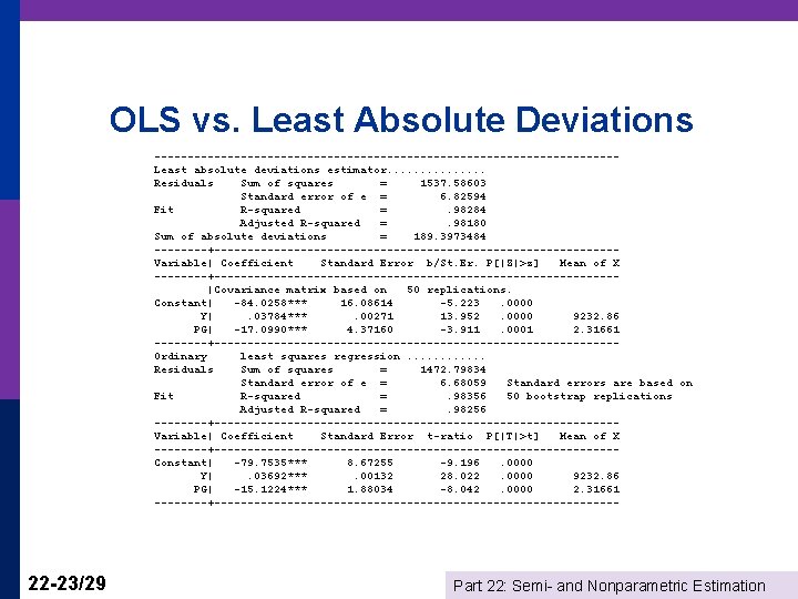 OLS vs. Least Absolute Deviations -----------------------------------Least absolute deviations estimator. . . . Residuals Sum